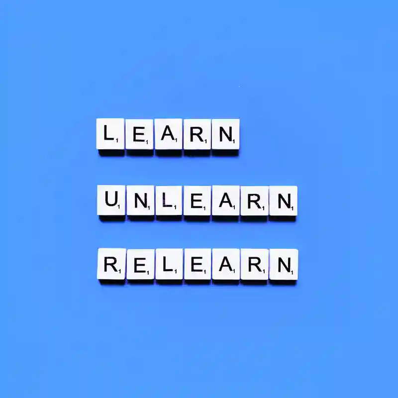 Active Recall Method